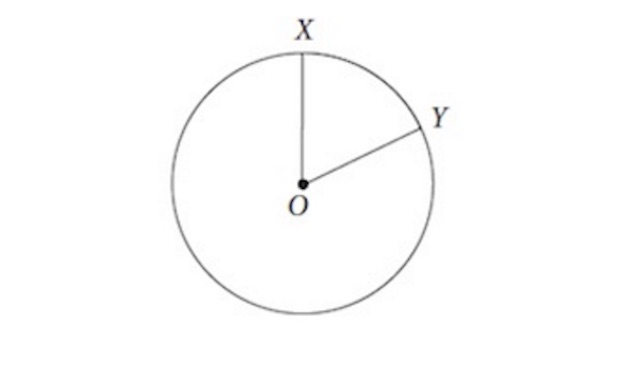 SAT Practice Questions